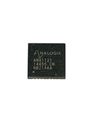 ANX1121