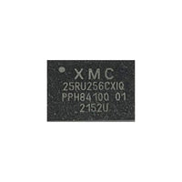XMC25RU256CXIQ WSON PACKAGE