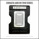 Chinafix /XZZ XinZinZao AMD RYZEN R9 7940HS Stencil